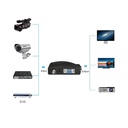 Convertidor BNC a VGA, Monitor de computadora a Monitor, Video AV
