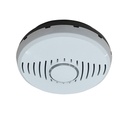 Monitor inteligente de dióxido de carbono para habitaciones